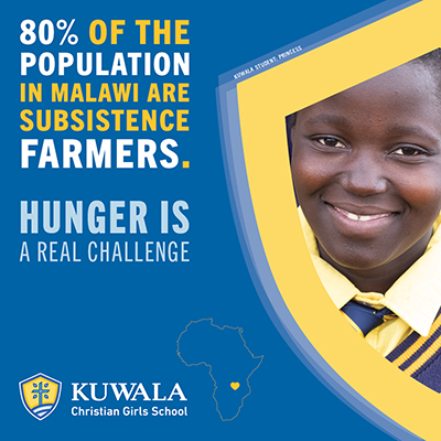 Image of social media post. Message reads, 80% of the population in Malawi are subsistence framers. Hunger is a real challenge.